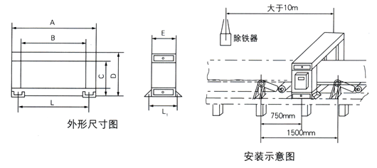 金屬探測儀外形尺寸、安裝示意圖